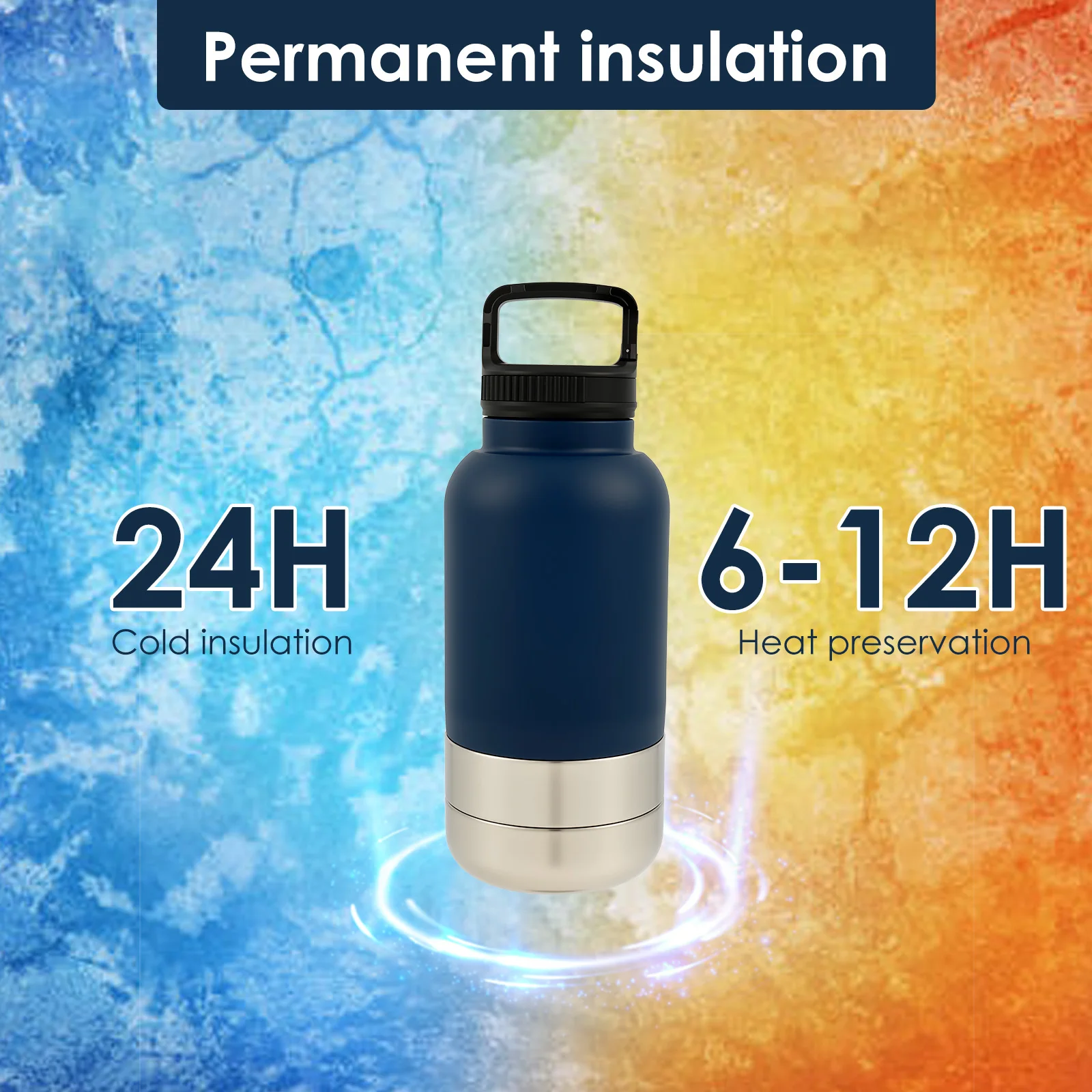 �����θ��� ��ƿ ������ ���� 3 in 1 ������ ������ (Ż���� ������ �׸� 2�� ����) 32oz �ֿϵ��� �޴�� ���� (����ŷ��)