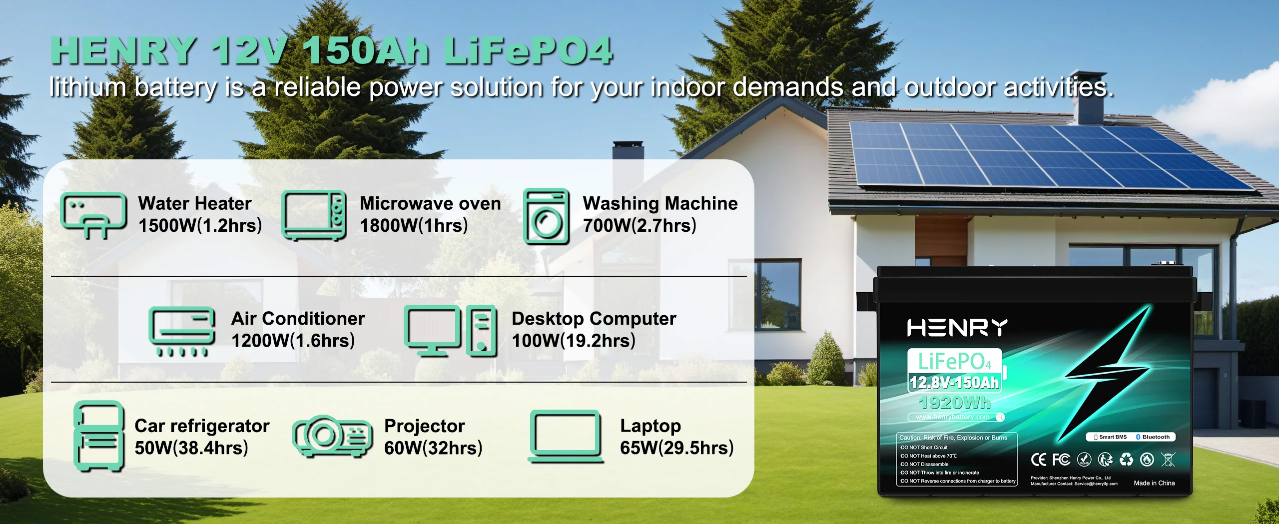 China Manufacturer SMS Energy 5Kwh 10Kwh 12v 24v 50Ah 100Ah 150Ah 230Ah Solar Lithium Lifepo4 Battery