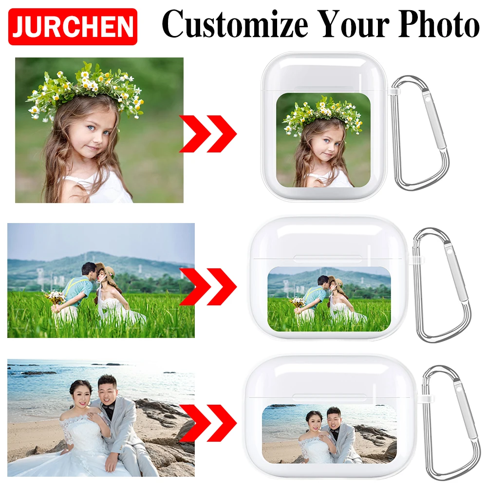 

JURCHEN Custom Photo Name For Apple AirPods 1 2 Transparent For Air Pods 3 Pro 2 2nd Bluetooth Earphone Charging Case DIY Letter