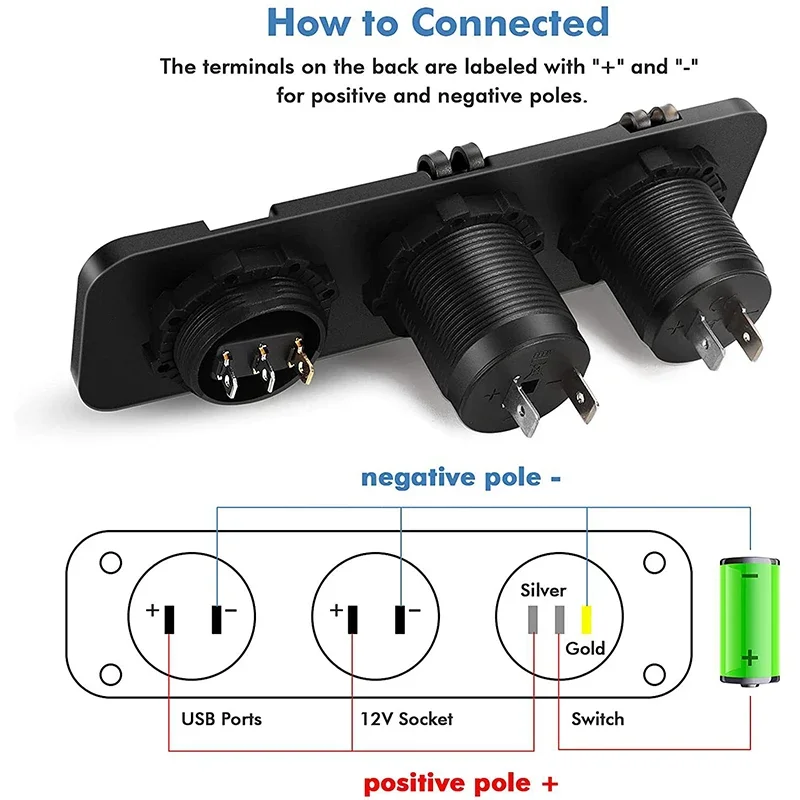 패널 담배 라이터 소켓 QC3.0, USB C 타입 PD 자동차 충전기 콘센트 전원 어댑터, 자동차 보트 RV용 전압계 포함, 3 in 1
