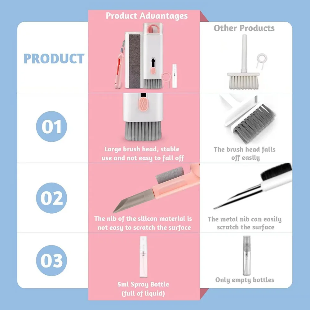 Brosse De Nettoyage D'écran De Fenêtre, Nettoyeur D'écran De Maille Multifonctionnel Portable Pour Tapis Mural De Canape 2 Pieces 89447211