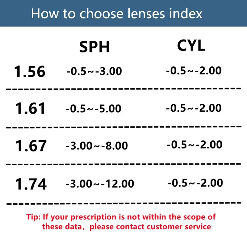 Junior Anti Blue Light Glasses Kid Teens Children Slicone Optical Frame Youth Boy Girl Clear Computer Anti Reflective UV400