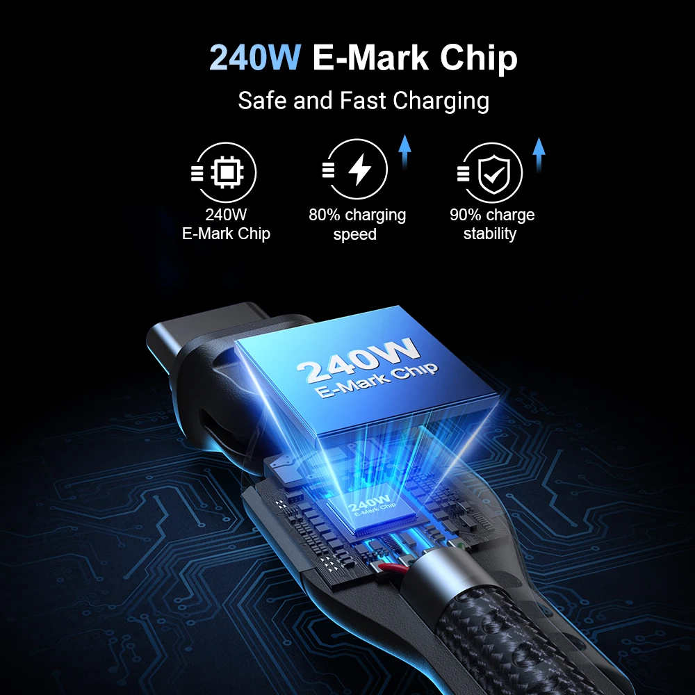 รูปสินค้า สายชาร์จ USB-C 240W ชาร์จเร็ว 5A สำหรับ iPhone 15 Samsung Xiaomi MacBook Pro
