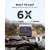 Portable Power Station RIVER 2 Pro, 768Wh LiFePO4 Battery, 70 Min Fast Charging, 4X800W (X-Boost 1600W) AC Outlets 4