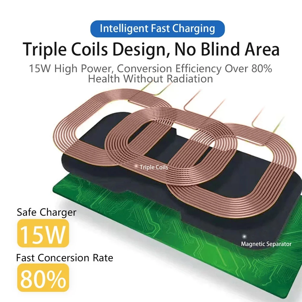 15W Car Wireless Charging Pad for Toyota RAV4 XA50 LE XLE XSE 2019~2023 Phone Fast Charger Plate Panel Tray Accessorie 2020 2021