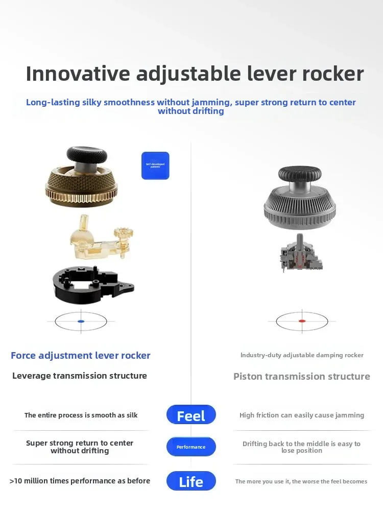 Flydigi Vader5 Pro 무선 게임 컨트롤러 블루투스 힘 조절 레버 조이스틱 게임패드 전환 가능 트리거 인체공학적
