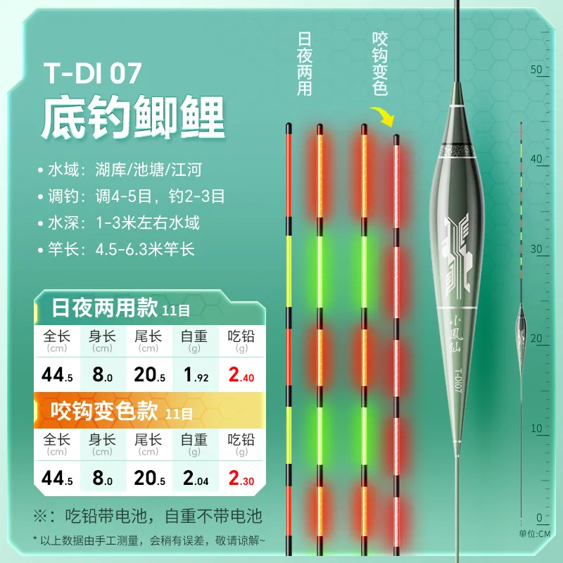 T-DI07