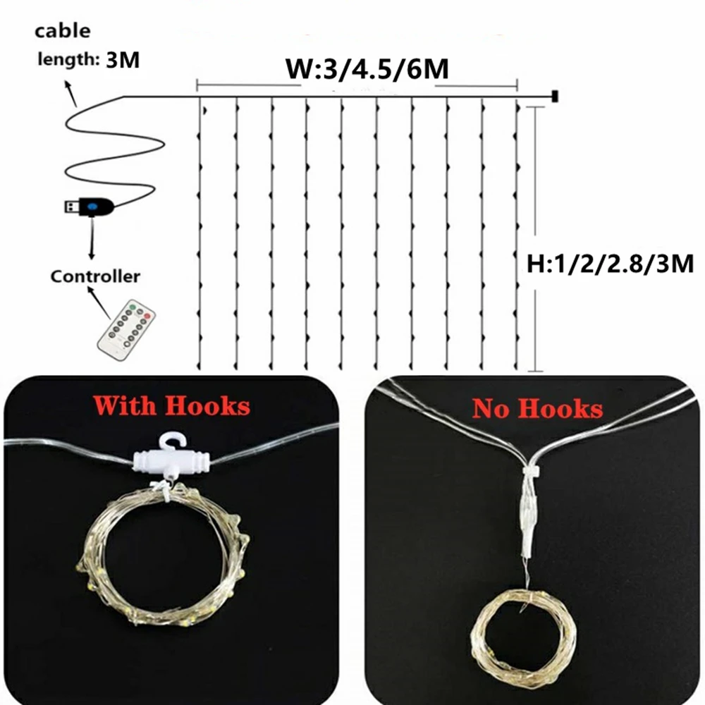 Рисунок 3 - СВЕТОДИОДНАЯ Гирлянда-занавеска