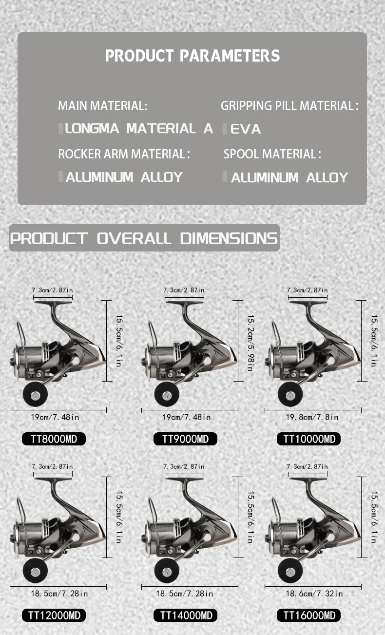 DEUKIO Big Sea Spinnrolle 8000-16000 Metall-Weitwurfrolle mit Führungsstangenstruktur 4.8:1 16KG Bremskraft Angelrolle – Detail 2