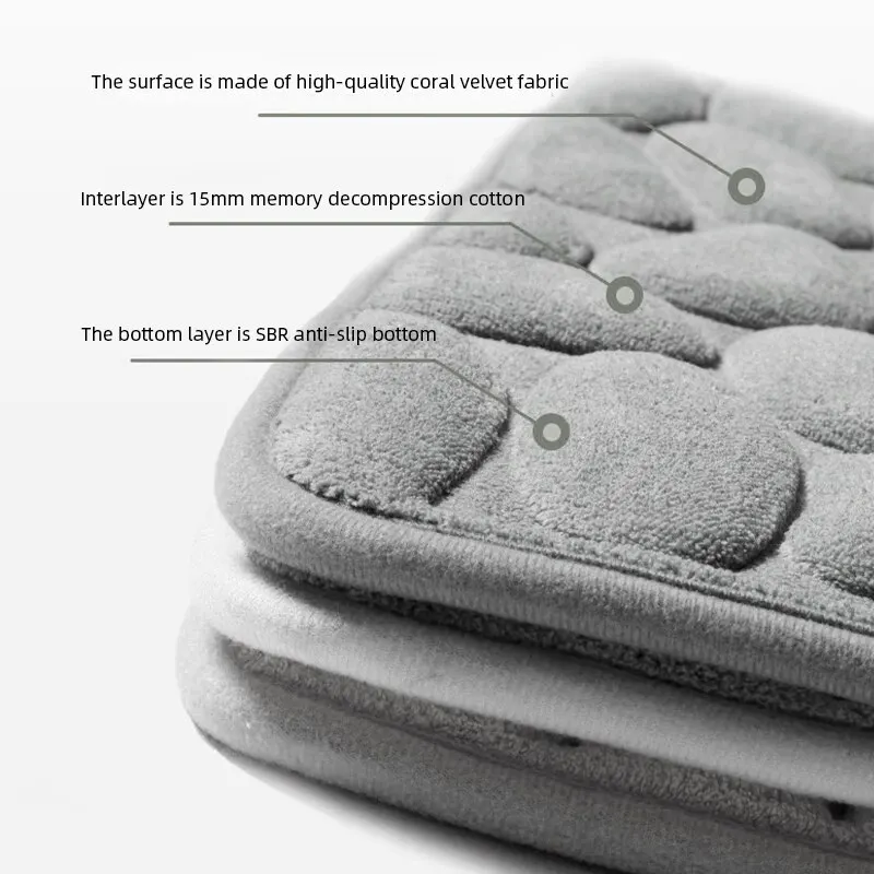 Foot Mat Coral Fleece Floor Mat Household Memory Foam Embroidered Bathroom Thickened Absorbent Floor Door floor mat door mat