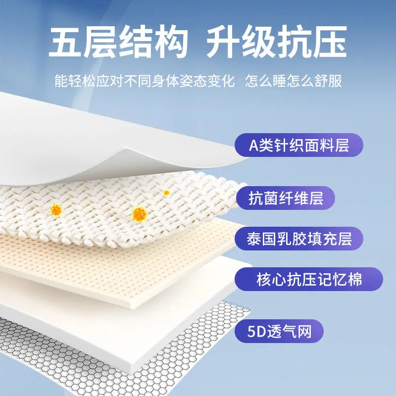Latex mattress Thickened Bed Mattress Tatami Mattress Topper Floor Mat Foldable Cushion Bedroom Futon Bed Bedspread Sponge Pad 5