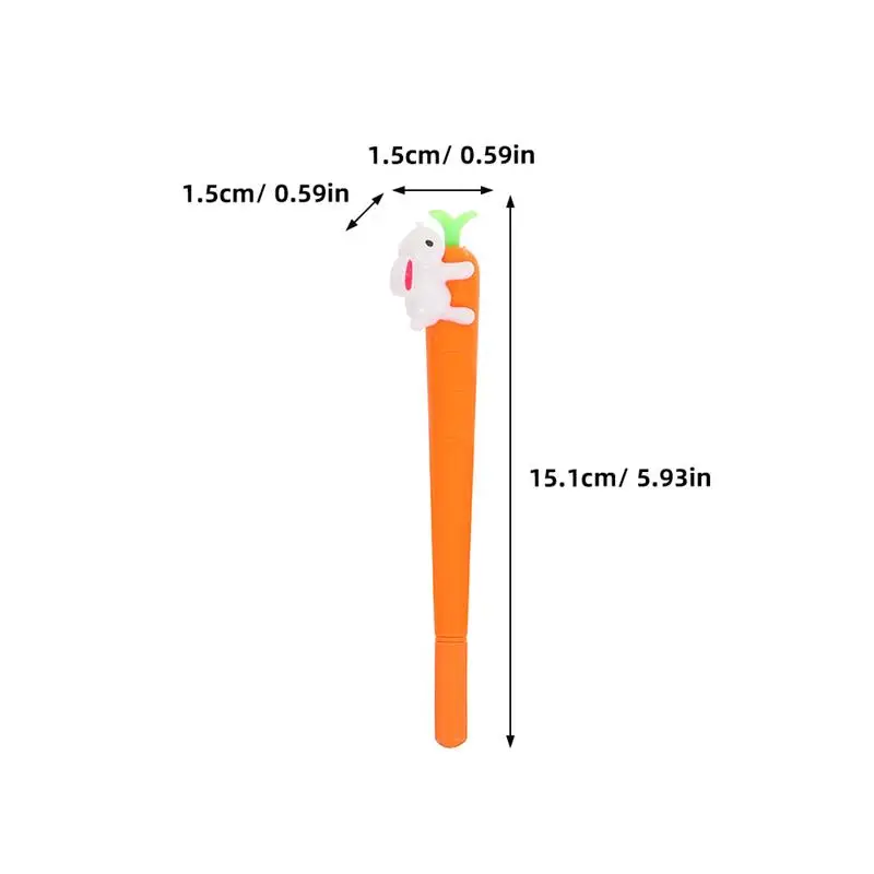 Рисунок 2 - гелевая чернильная ручка