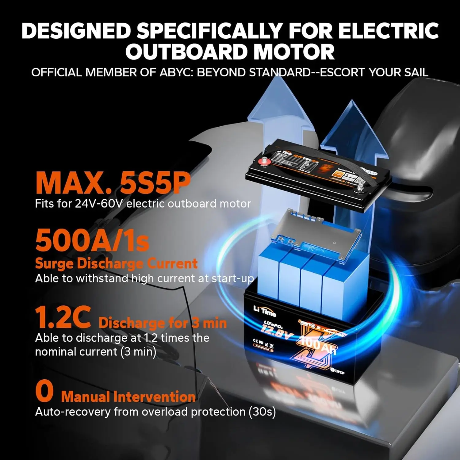 12V 100Ah OBM Bluetooth Low-Temp Protection LiFePO4 Battery Buit in 100A BMS Group 31 Deep Cycle Lithium Iron Phosphate