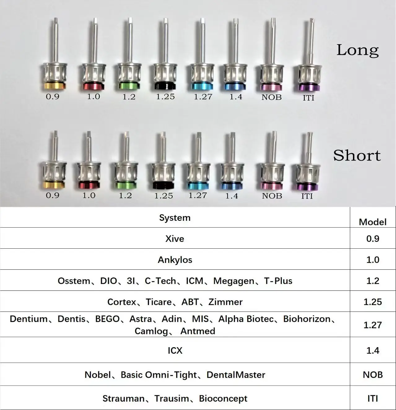 1 Pcs Screw Drivers Dental Universal Kit Dentistry Instrument Dental Universal Implant Torque Wrench Kit For Implantology 4