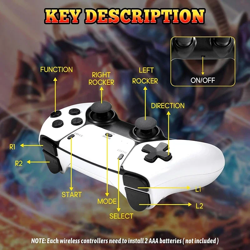 M15 Built in 3/40000 Games 4K TV Game Stick Video Game Console 64G Wireless Gamepad Retro 23+ Simulators for Christmas Gift