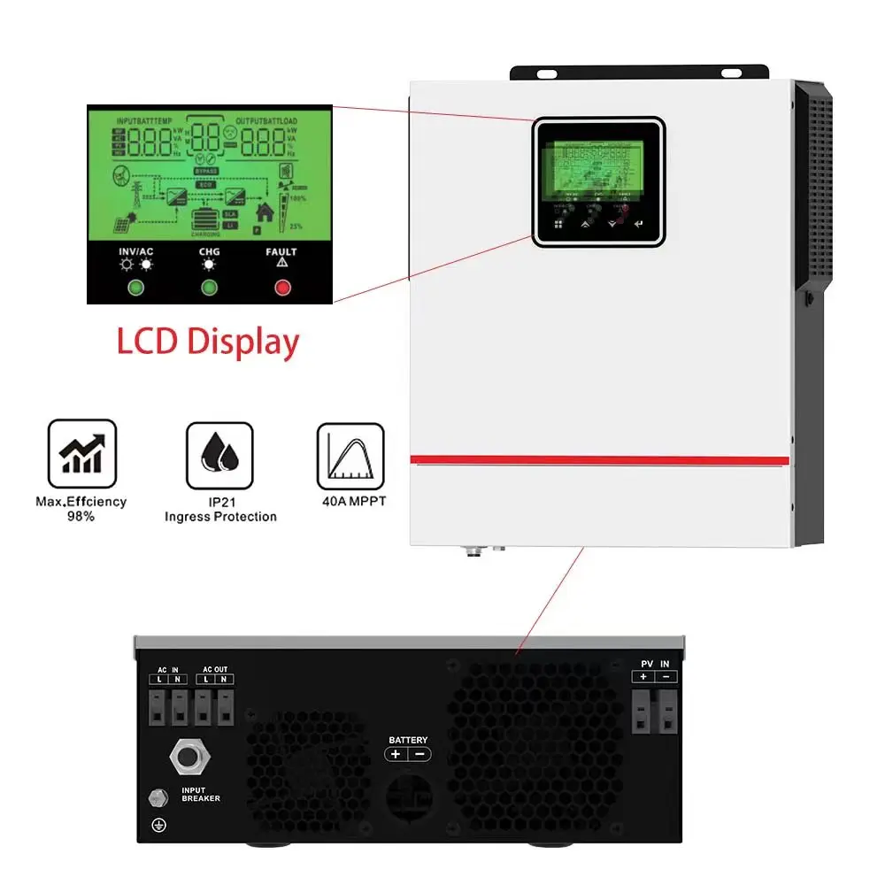 Solar Inverter ECGSOLAX 1KW 1.5KW Hybrid 12V 220V Pure Sine Wave Hybrid inverter MPPT 80A Solar Charge Controller Max PV 150VDC
