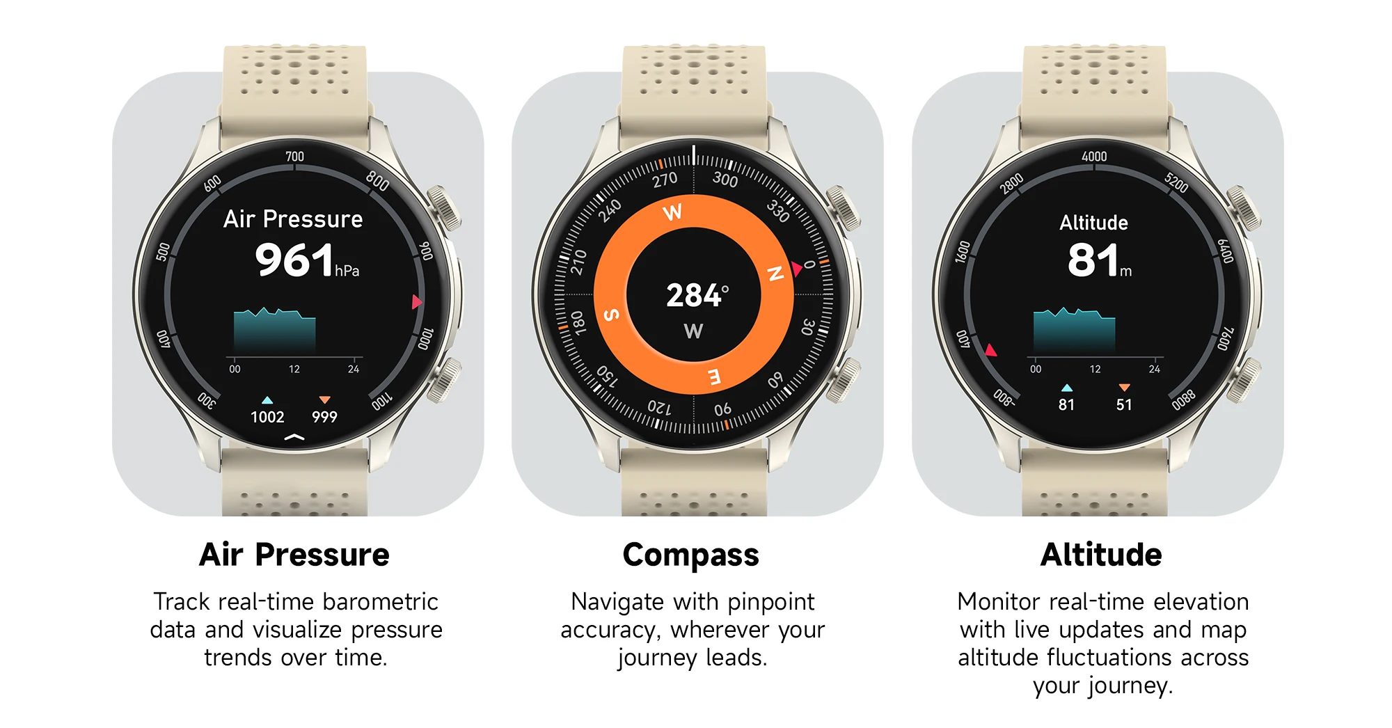 IMIKI HOLO 2 Pro GPS Calling Smart Watch description image 6