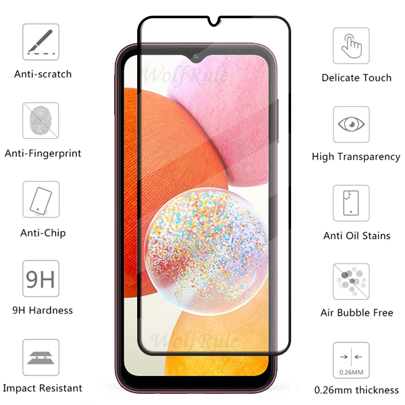 Рисунок 3 - 4 в 1 для Samsung Galaxy A14 LTE