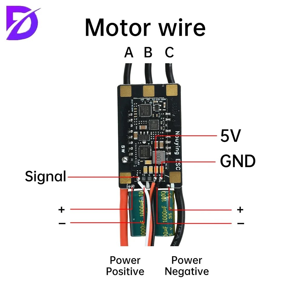 รูปสินค้า ESC ไร้แปรงถ่าน 3-8S 120A พร้อม BEC สำหรับ RC และพัดลม