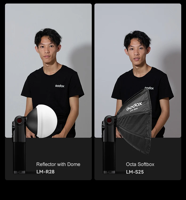 Description Picture 4 of itemGodox LUX Master Flash Accesorios Softbox Reflector Auto Sensor Flash Bracket for Camera Fan Type Reflector