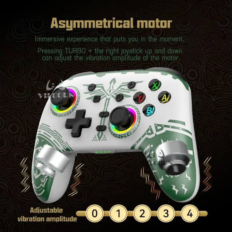 Sa0416357b2d04322a0fd0a6a7f3638e1a