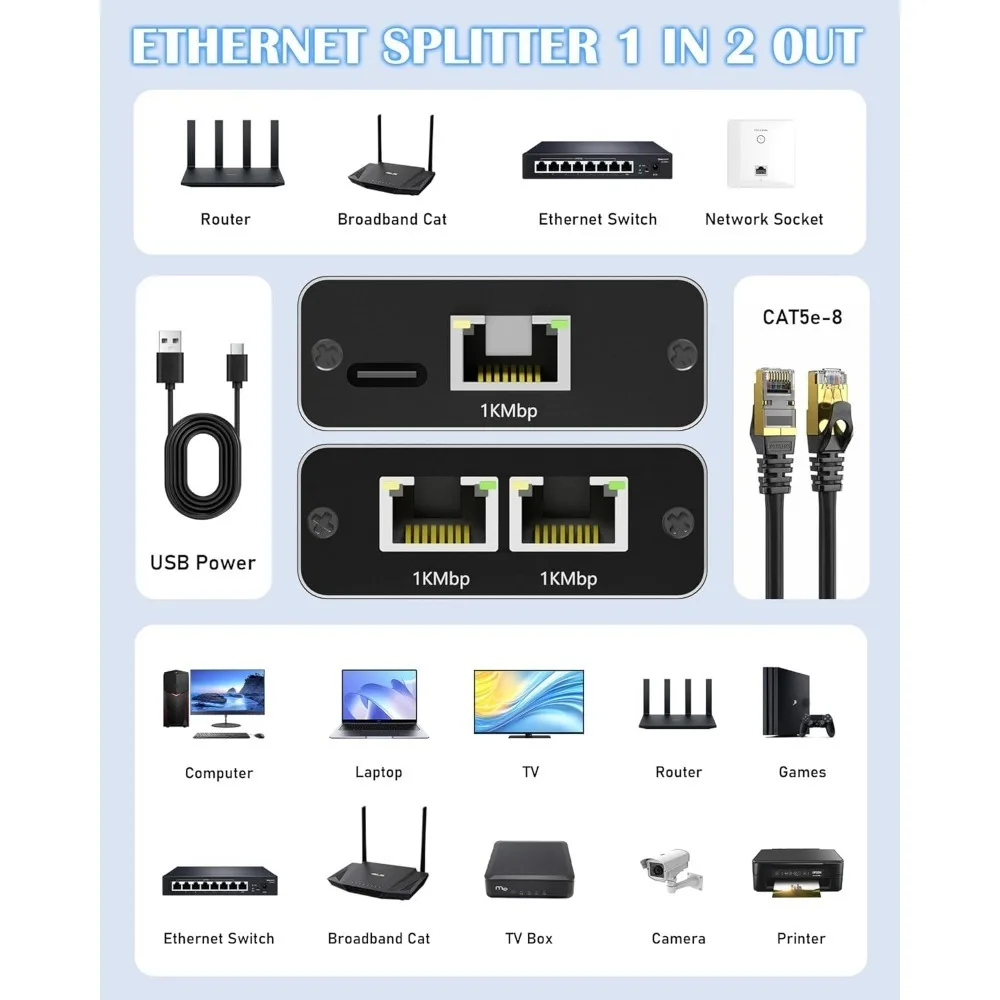 기가비트 이더넷 스위치 Rj45 분배기 LAN 기가비트 확장 어댑터 라우터 PC 노트북 TV 박스용 1000Mbps 네트워크 커넥터