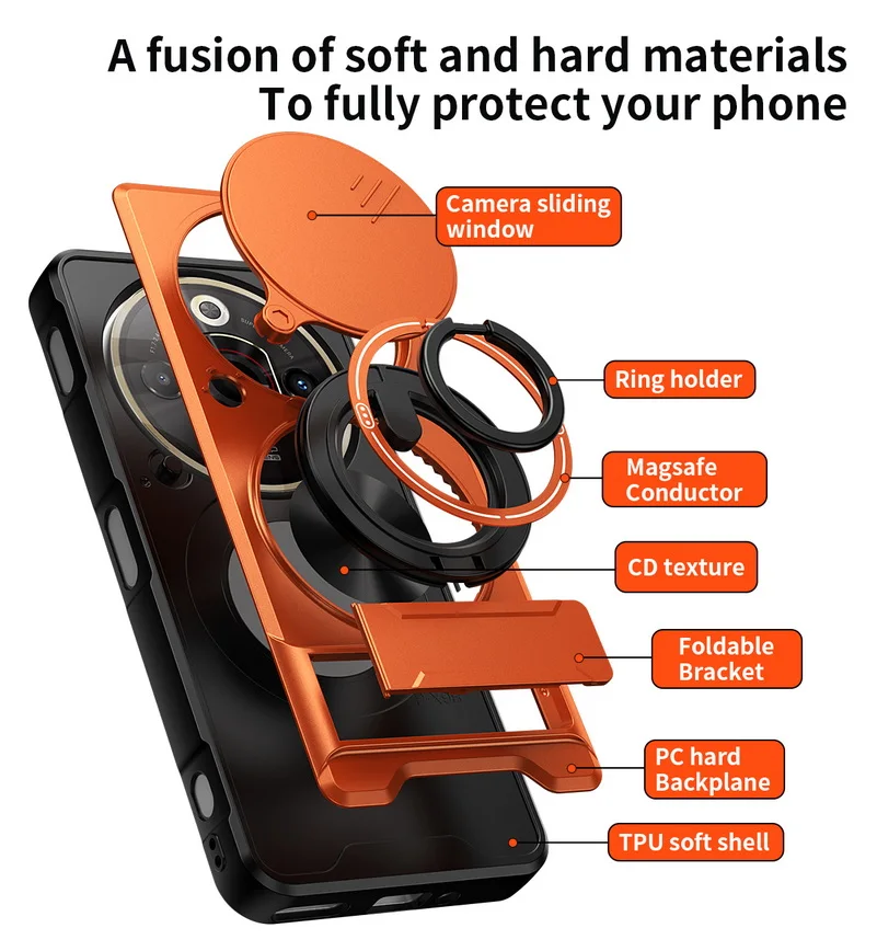 Dual-Function Ring Grip with Built-in Magnetic Car Holder Phone Case