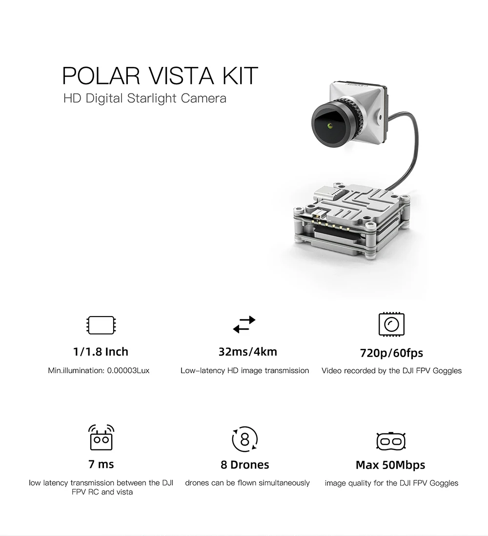 Description Picture 2 of itemCaddx Polar Vista Kit HD Digital Image Transmission with Starlight Camera 16:9 720p 60fps for FPV RC DJI FPV Goggles