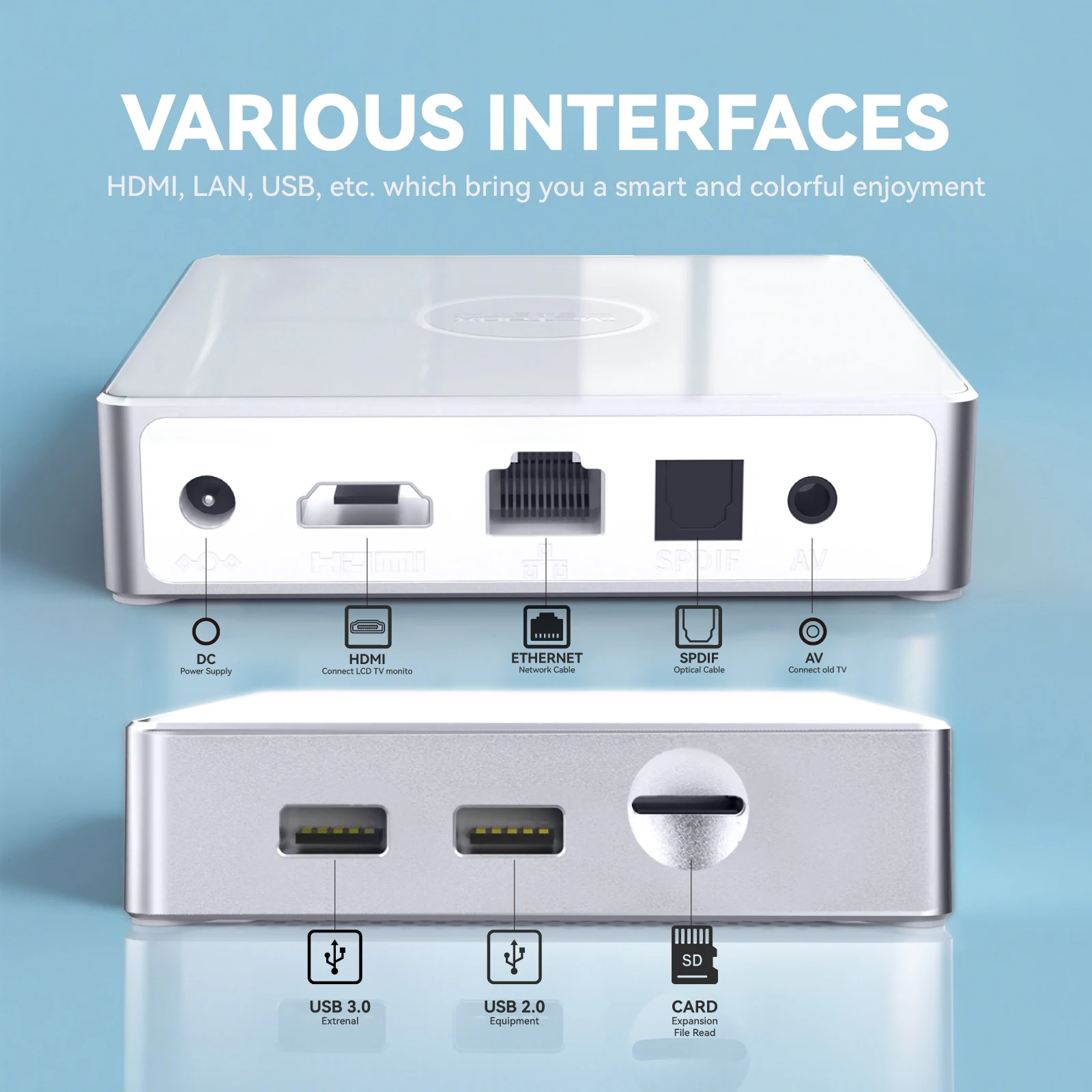 IMETBOX M6 64GB Voice Control 8K Ultra HD Smart Android TV