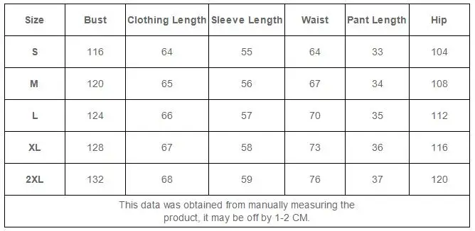 Рисунок 6 - Пуловер с круглым вырезом