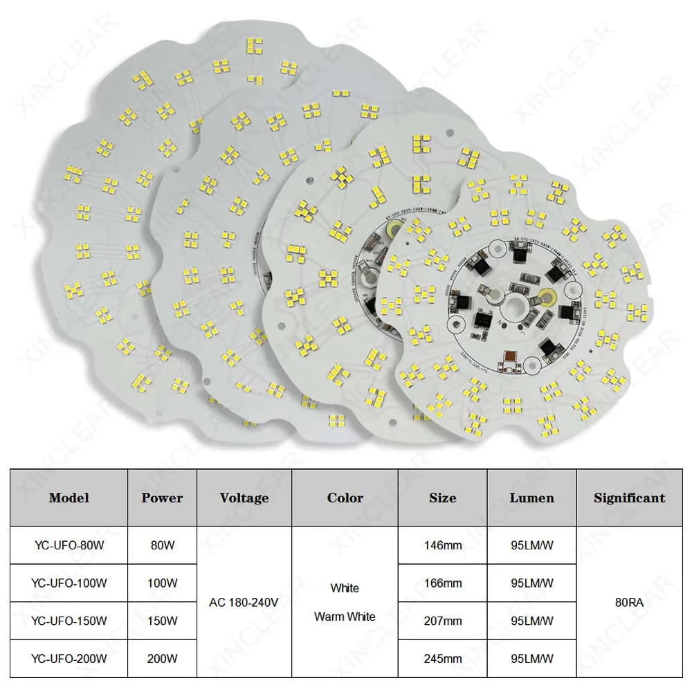 LED Light Board 80W 100W 150W 200W Direct AC 220V SMD 2835 UFO Lamp Panel For High Bay Light Commercial Industrial Lamps Replate