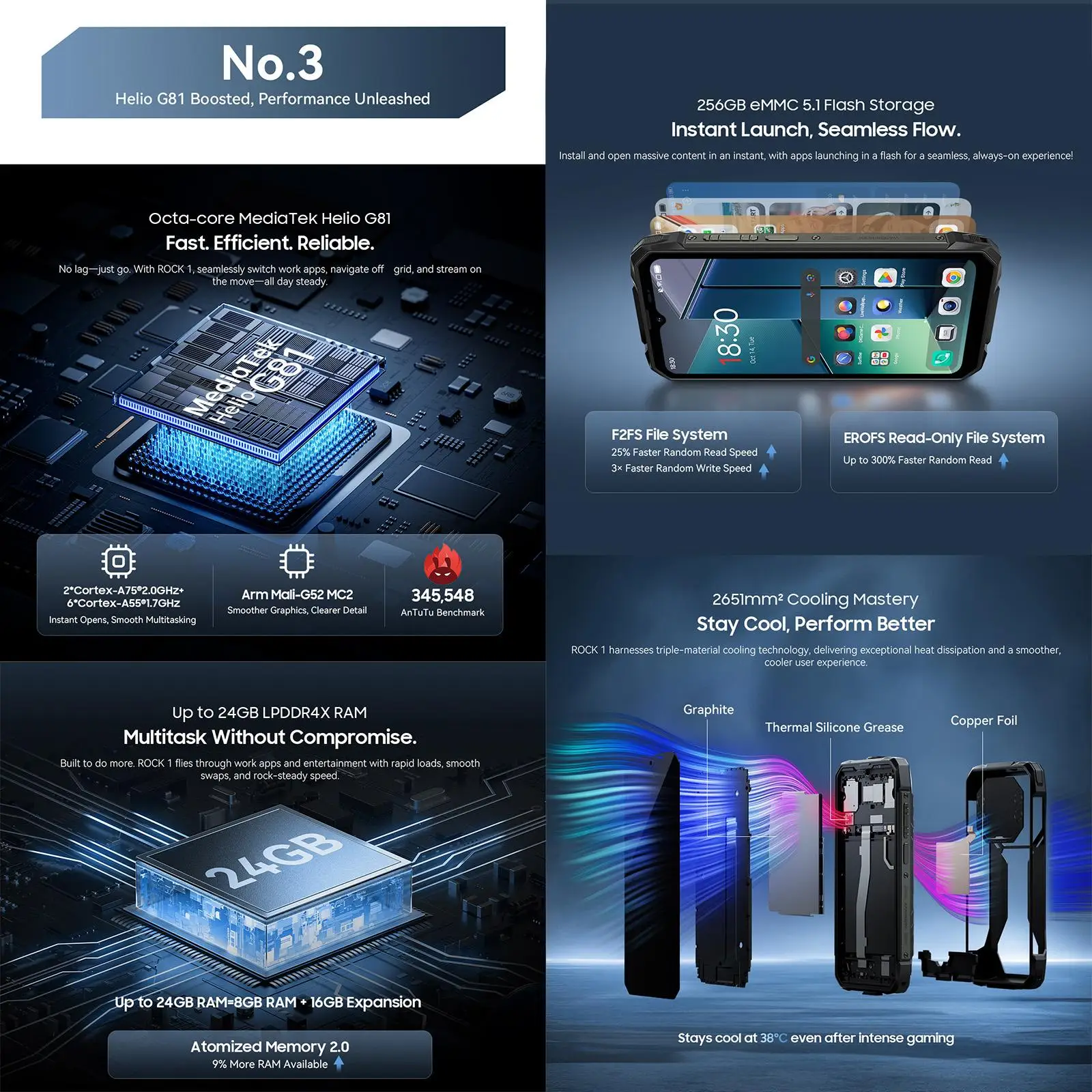 Blackview ROCK 1 Rugged Smartphone 6.56'' Dual Displays 15000mAh Battery 55W 8GB+256GB Cell Phone 16MP Camera 4G Android 16 NFC