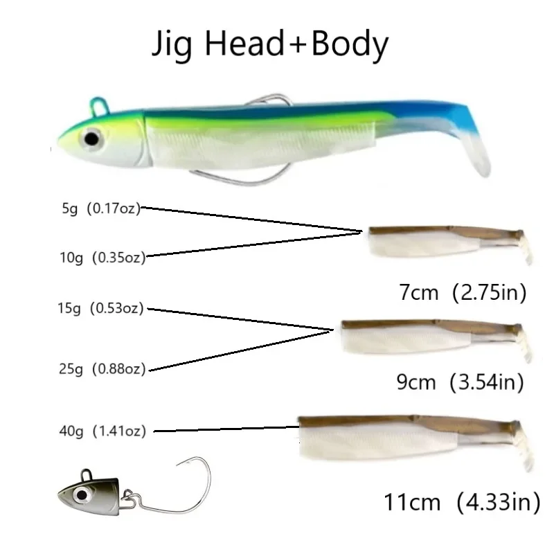Description Picture 3 of itemFishing Lure 2pcs/bag Jig Head black minnow 5g 10g 15g 25g 40g Jigging Lure for seabass black minnow Spinning Artificial Bait