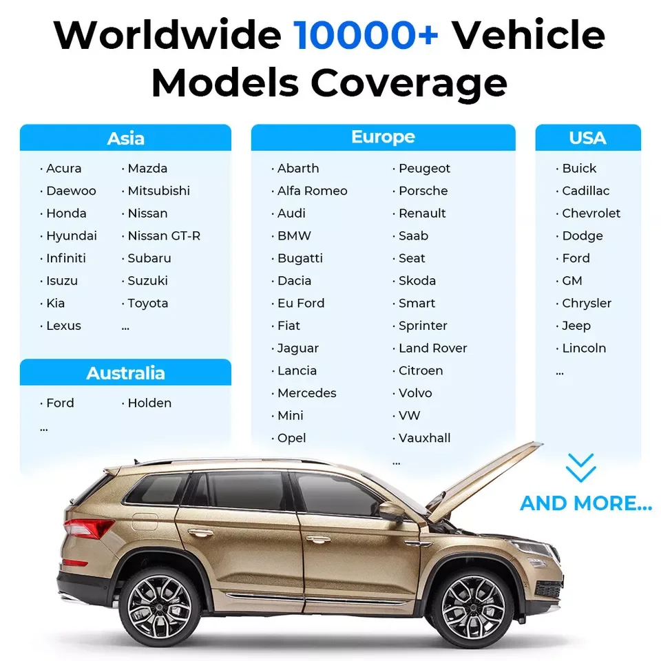 TOPDON ArtiDiag500 S プロ診断ツール TOPDON ArtiDiag500 S 中レベル診断ツール ユーザー ガイド