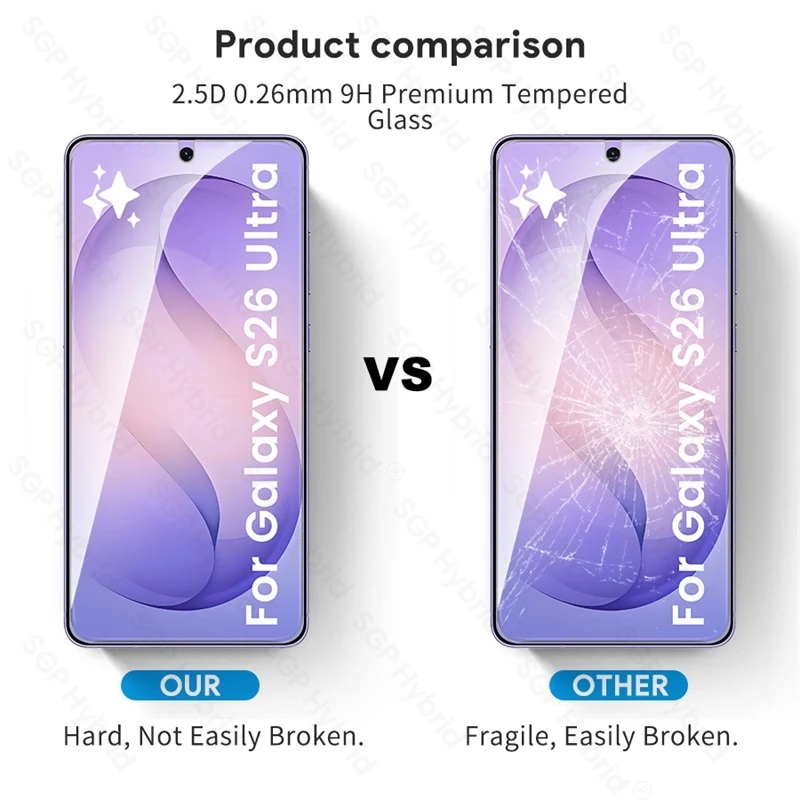 6-in-1 Ultra Durable Protective Glass Screen and Camera Protector