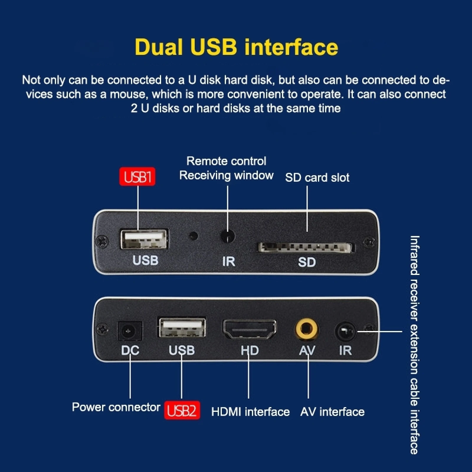 4K HD Media Player Single AD Machine Power on Automatic Looping Play Video PPT Horizontal And Vertical Screen U Disk SD Play