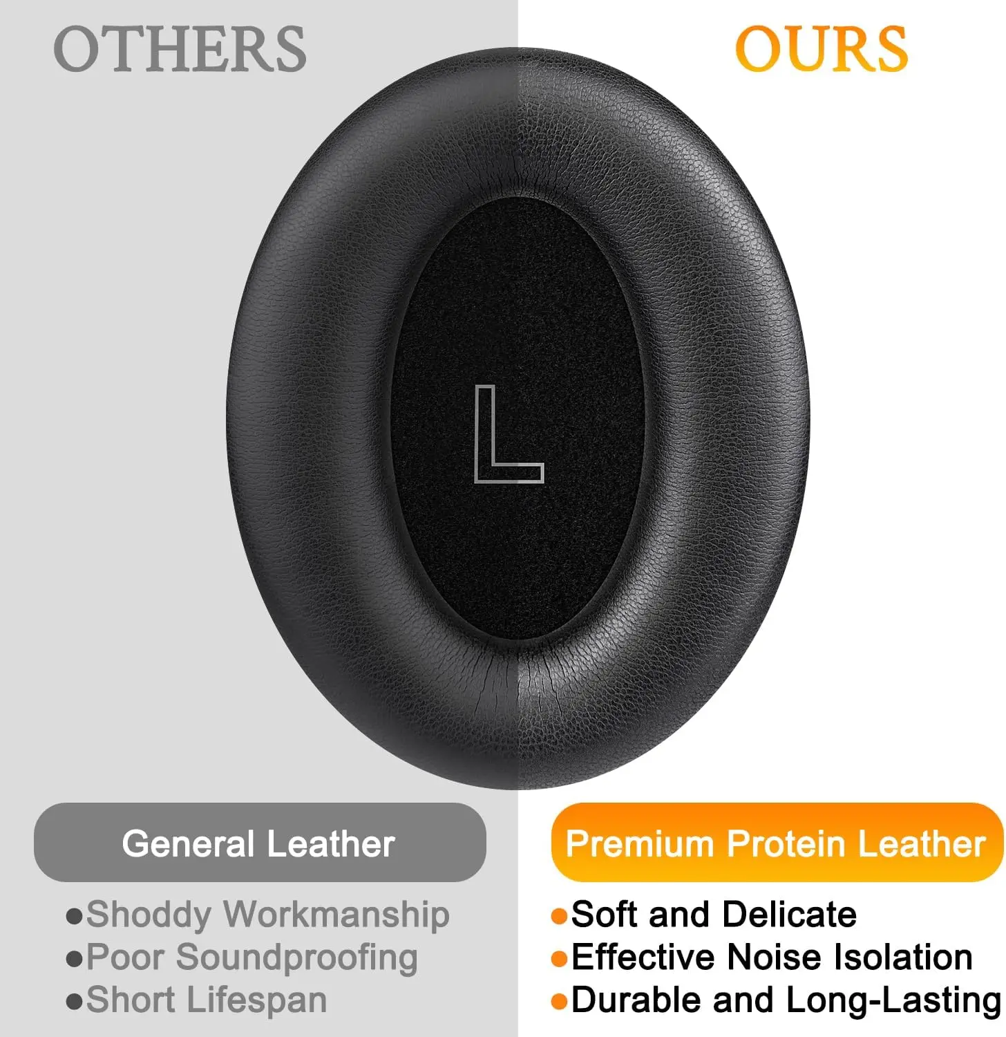 Headphone Earpads for Bose Aviation A30 Soft Protein Leather Ear Pads Cushions Earpads High Density Memory Foam