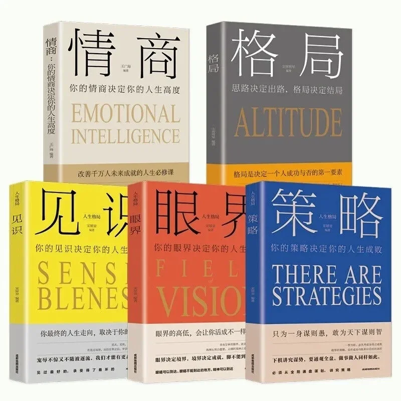 Thinking Pattern Strategy EQ Insights Vision and Pattern Pattern Determines The Outcome, Thinking Determines The Way Out  Books