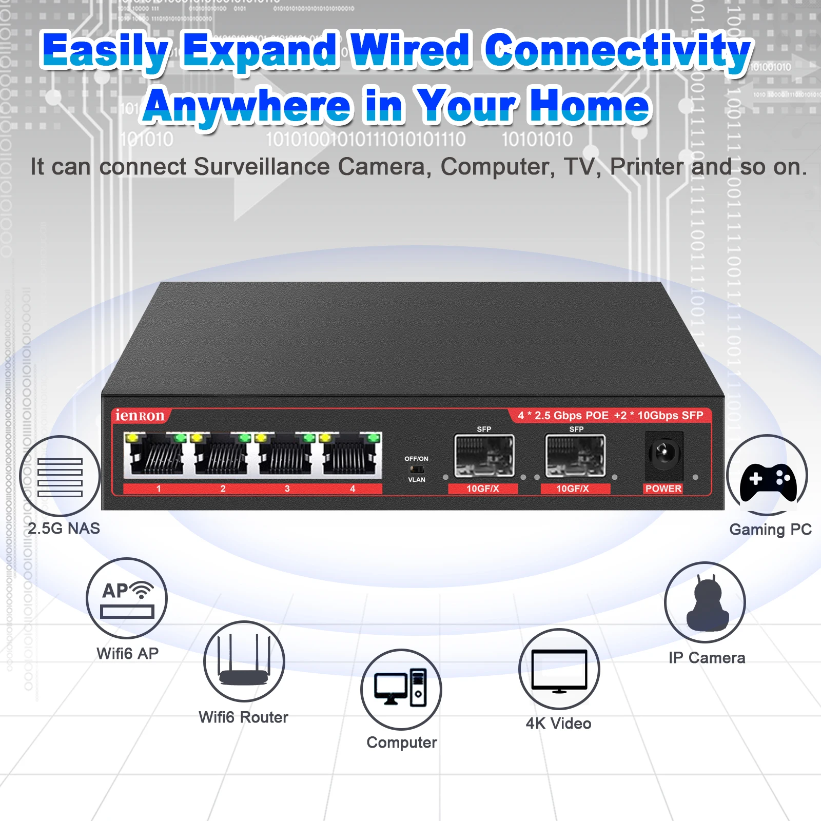 Ienron-switch de Rede Ethernet 2.5 Gigabit Switch Portas 2.5g Vlan Mais Portas 10g Sfp Ethernet Hub Lan para Wireless ap Wifi Vdi - Imagem 6