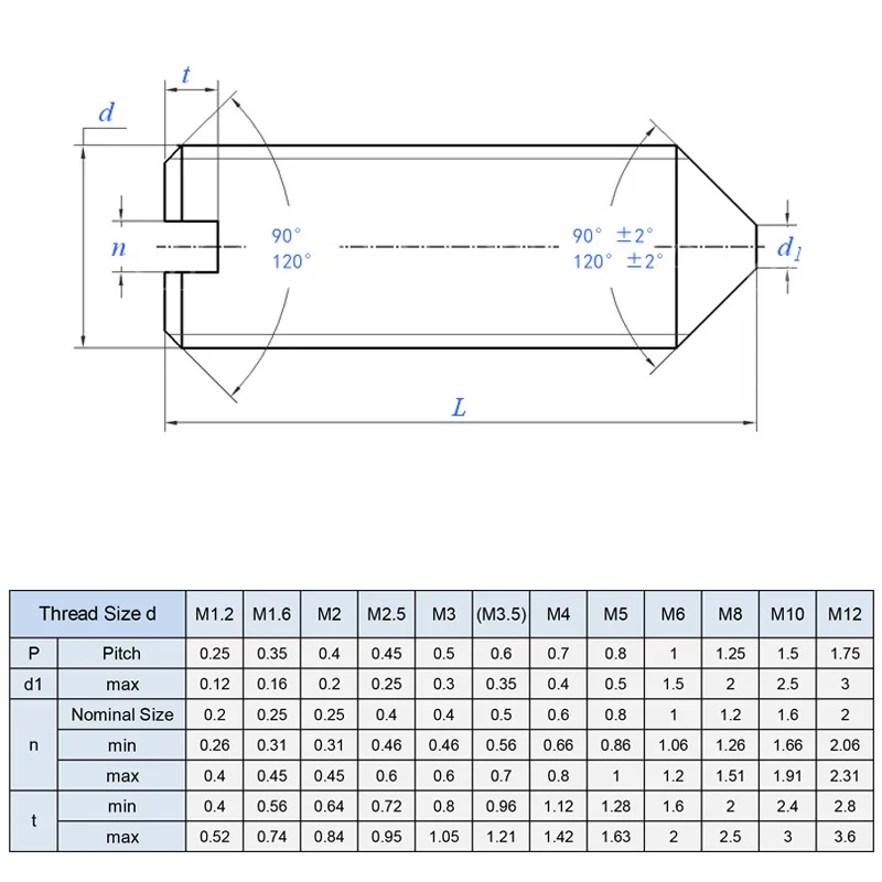 Xpcs/lot M1.6 M2 M2.5 M3 M4 M5 M6 M8 M10 Slotted Set Screw