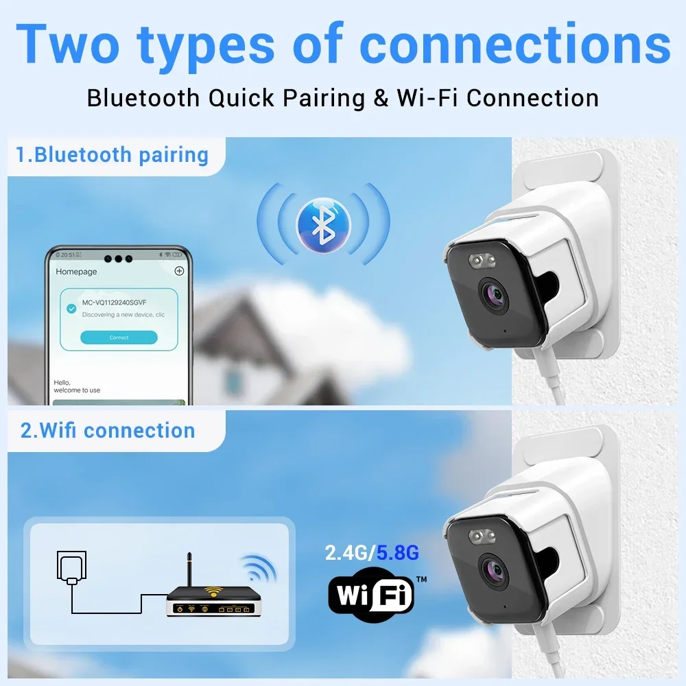 2K HD Smart Window Camera, 2.4G/5G WiFi Indoor Cameras For Home Security Color Night Vision Motion Detection 24/7 Recording 6