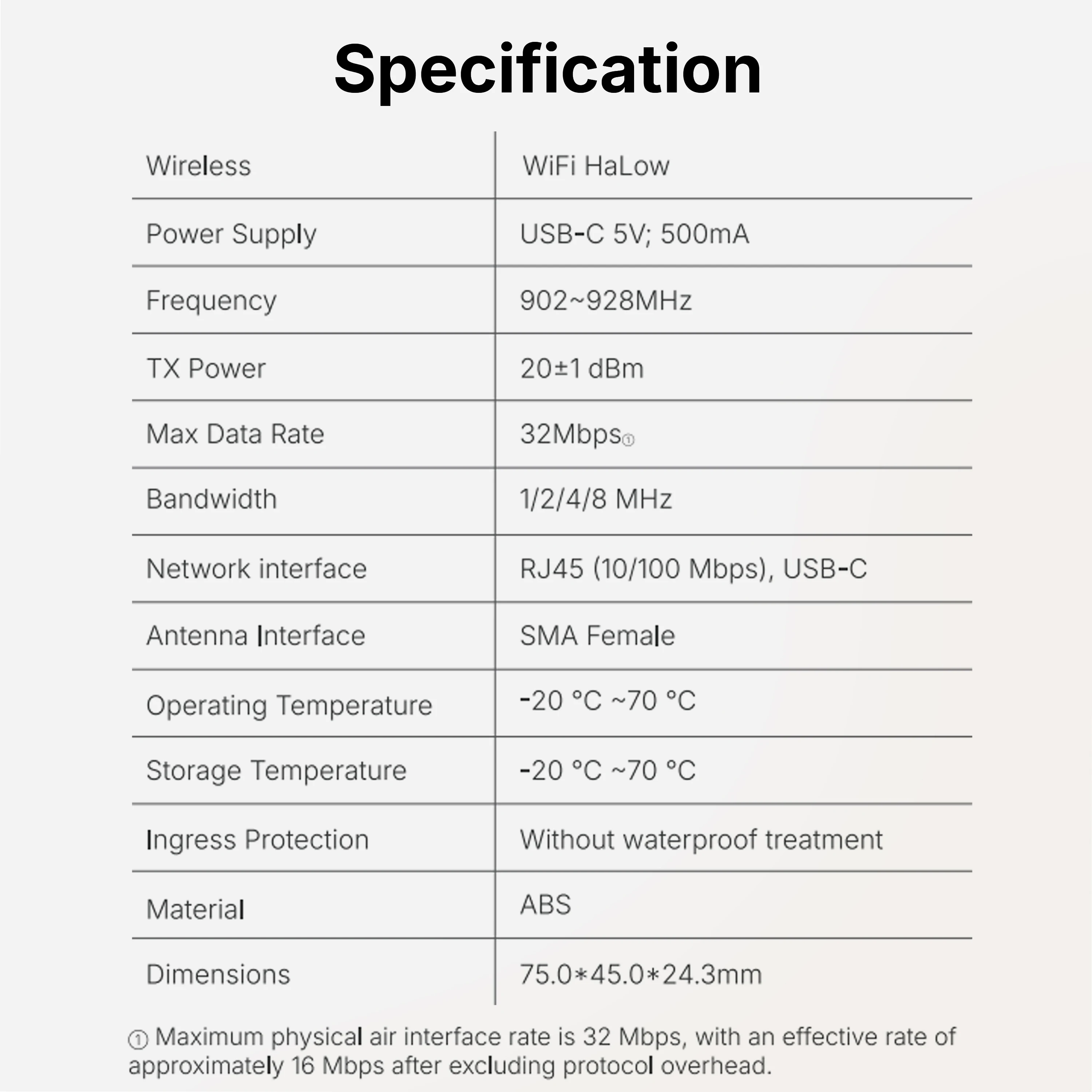 Yolefarise WiFiHaLow HTB01 32Mbps IP67 장거리 전송 브리지 카메라 지원 야간 투시경 모니터링 플러그 앤 플레이 IoT Industria