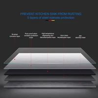 Kitchen Sink ตะกั่ว-ฟรี Austenitic ทำด้วยมือแปรง304สแตนเลส3มม.ความหนาอ่างล้างจานชามเดี่ยว 3