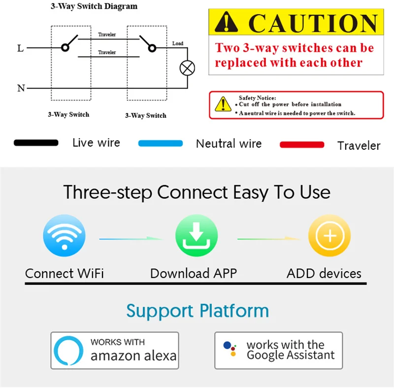 Computers e Electronics