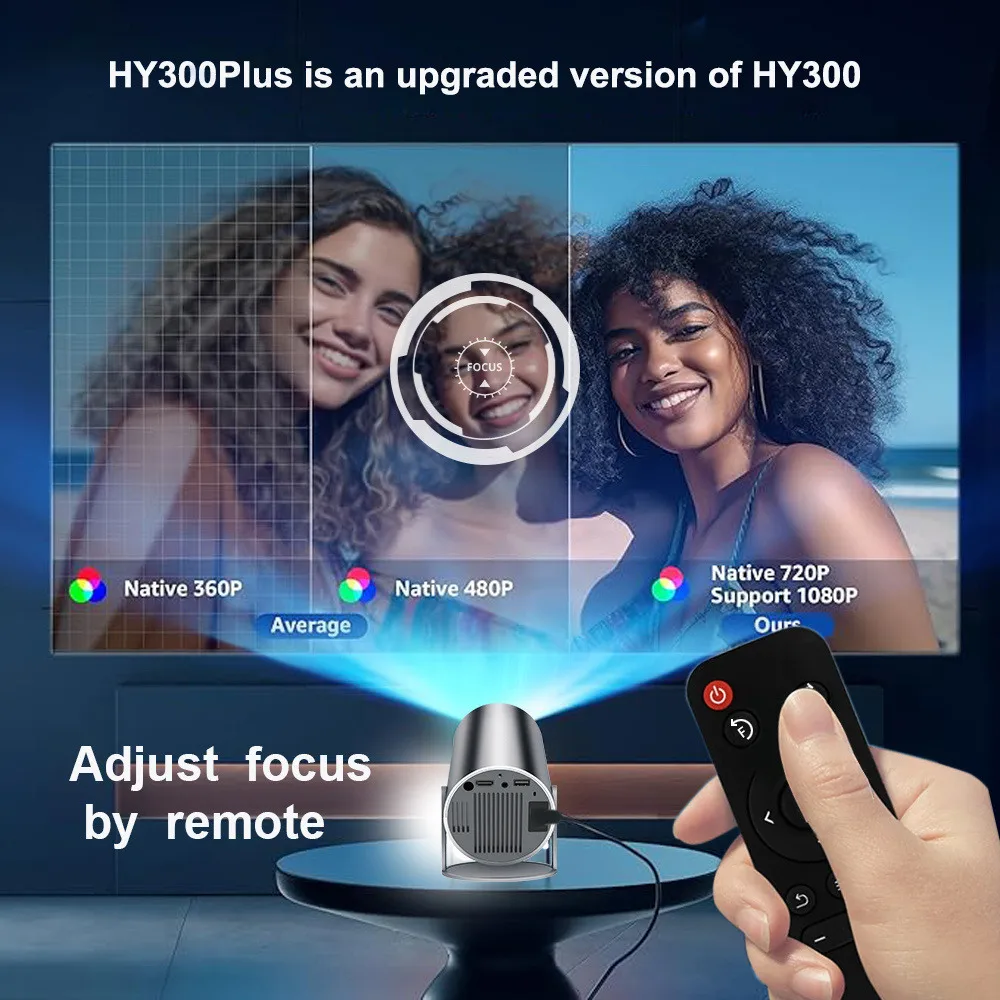 Mini 4K HD Projector 2