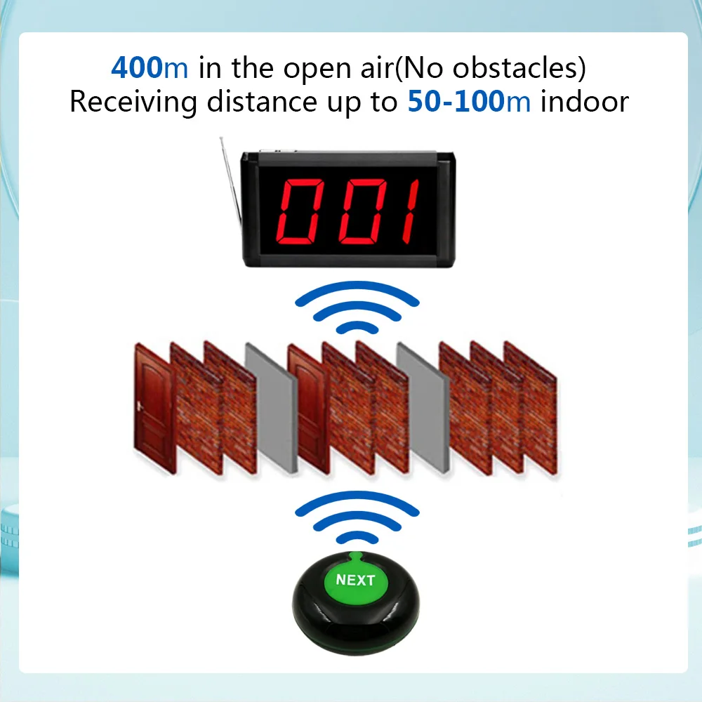 Wireless Calling System Restaurant Wireless Calling Queue Management System Take A Number Machince With 3-digit LED Screen and 2pcs Next Control Button