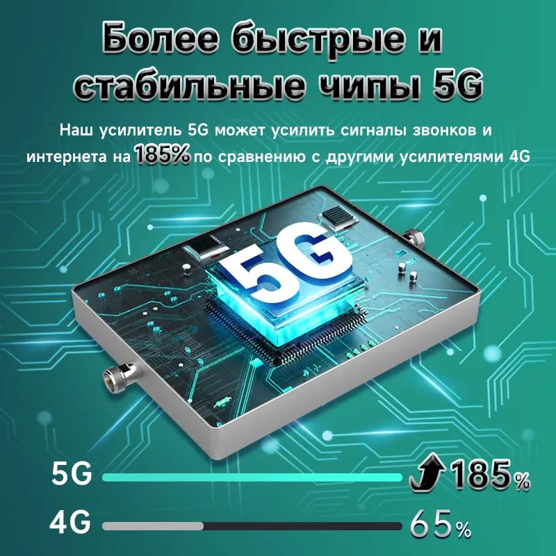 린트라텍 3g 4g 5g 4밴드 셀룰러 증폭기 차량용 800 900 1800 2100 MHz 네트워크 신호 증폭기 셀룰러 리피터 키트