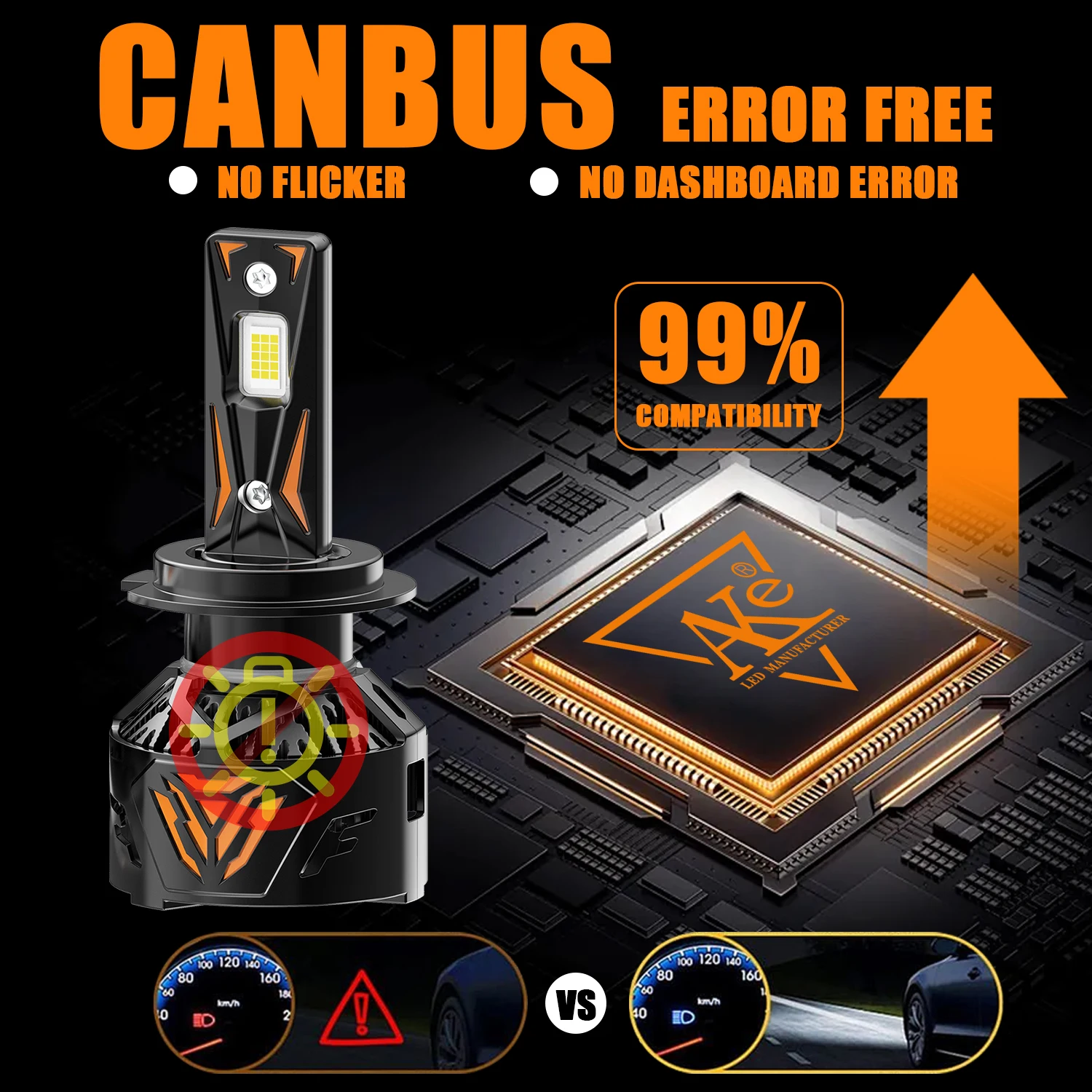 H7 H4 LED 헤드라이트 캔버스 170W 3000000LM 안개등 자동차 라이트 H8 H9 H11 9005 HB3 9006 HB4 9012 H1 H3 880 헤드램프 12V 6500K 고출력
