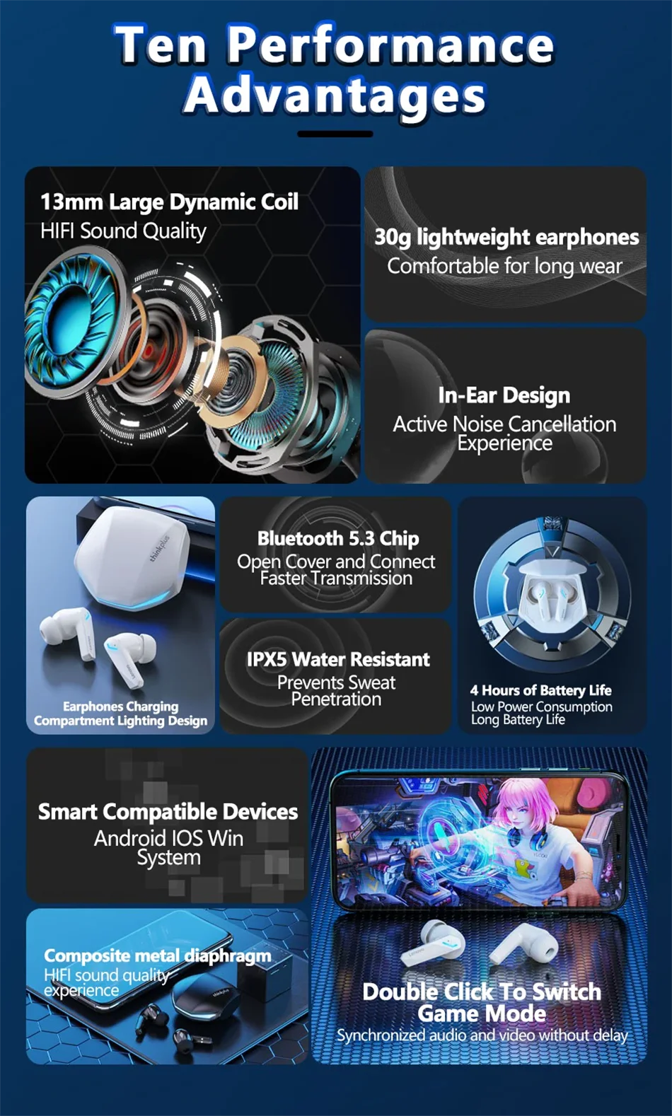 Lenovo Original GM2 Pro Bluetooth V5.3 TWS Wireless Earphones Stereo Sport Earbuds Game Music Low Latency Headset 2026 New Sa05503c94d8b4b4ab87aafc70a71396dT