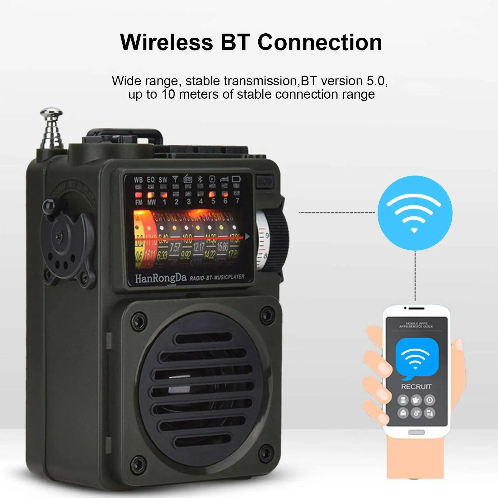 

3in1 HRD-700 AM FM Radio Music Player Portable Radio Receive BT 3W TF Card Support Retractable Speaker Signal Antenna Speaker 3
